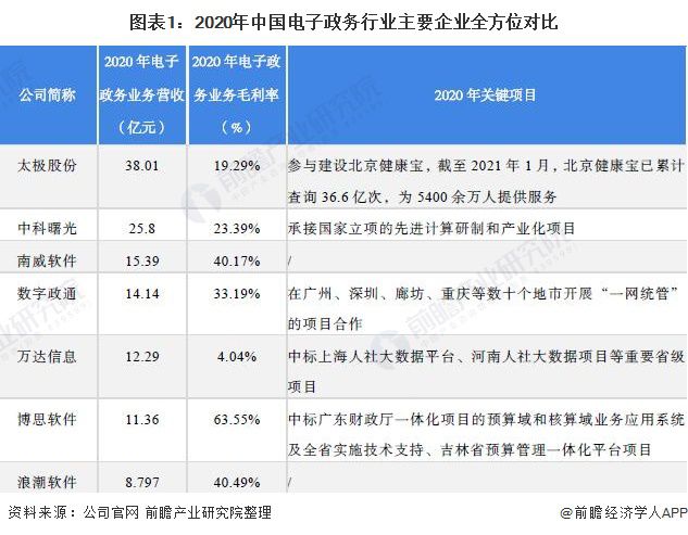 中方县数据和政务服务局最新领导,中方县数据和政务服务局最新领导团队概述