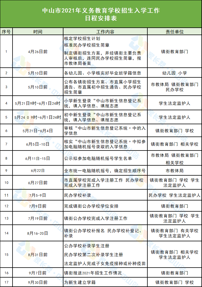 芒市镇最新招聘信息,芒市镇最新招聘信息概览