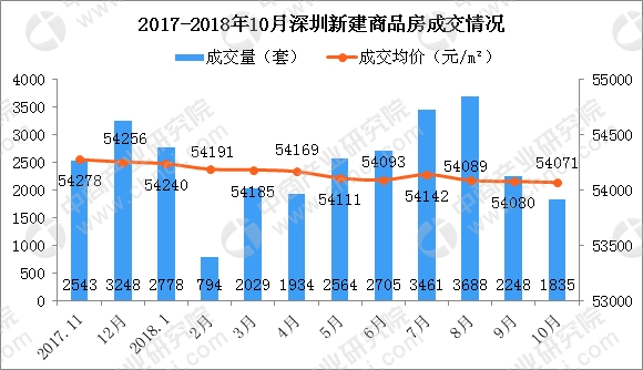 麻城市统计局最新发展规划,麻城市统计局最新发展规划，迈向数据驱动的未来之路