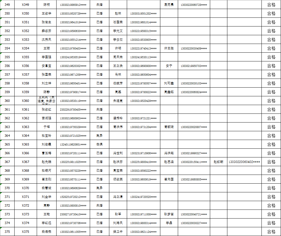 丹巴县住房和城乡建设局最新项目,丹巴县住房和城乡建设局最新项目概览