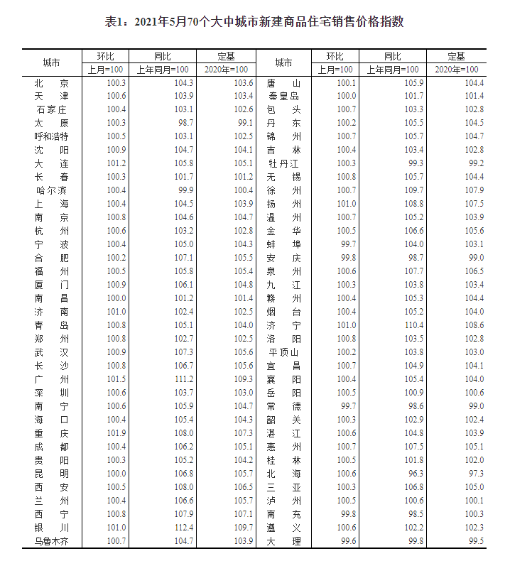 蔬菜村委会最新人事任命,蔬菜村委会最新人事任命公告