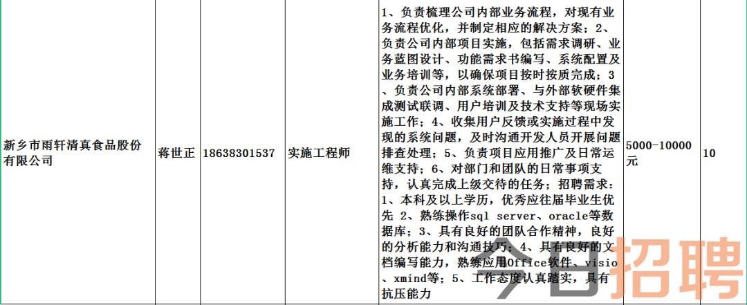 大洪山乡最新招聘信息,大洪山乡最新招聘信息