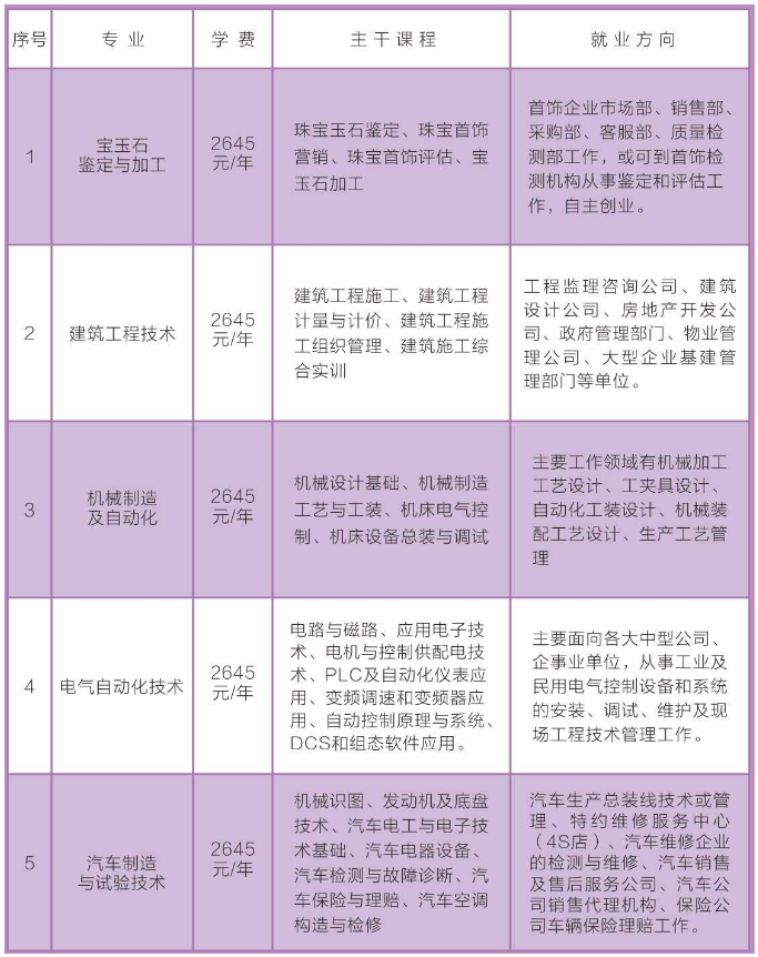 香坊区成人教育事业单位最新领导,香坊区成人教育事业单位最新领导及其领导下的工作展望