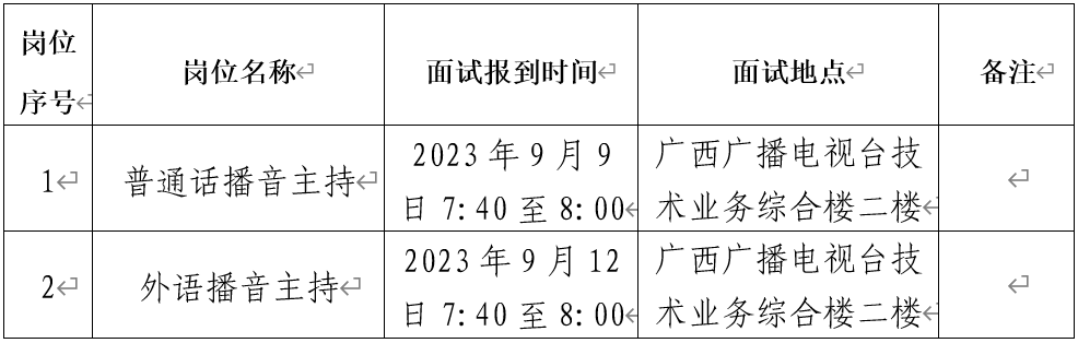 桂林市市广播电视局最新招聘信息,桂林市广播电视局最新招聘信息概览