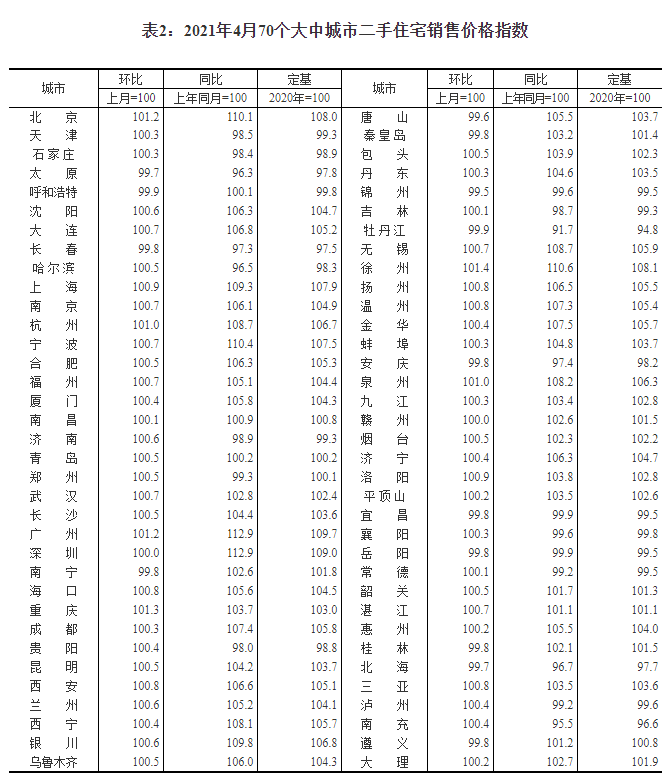 盈江县统计局最新领导,盈江县统计局最新领导团队概述