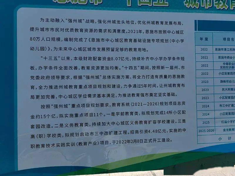 米易县教育局最新发展规划,米易县教育局最新发展规划，塑造教育未来之路