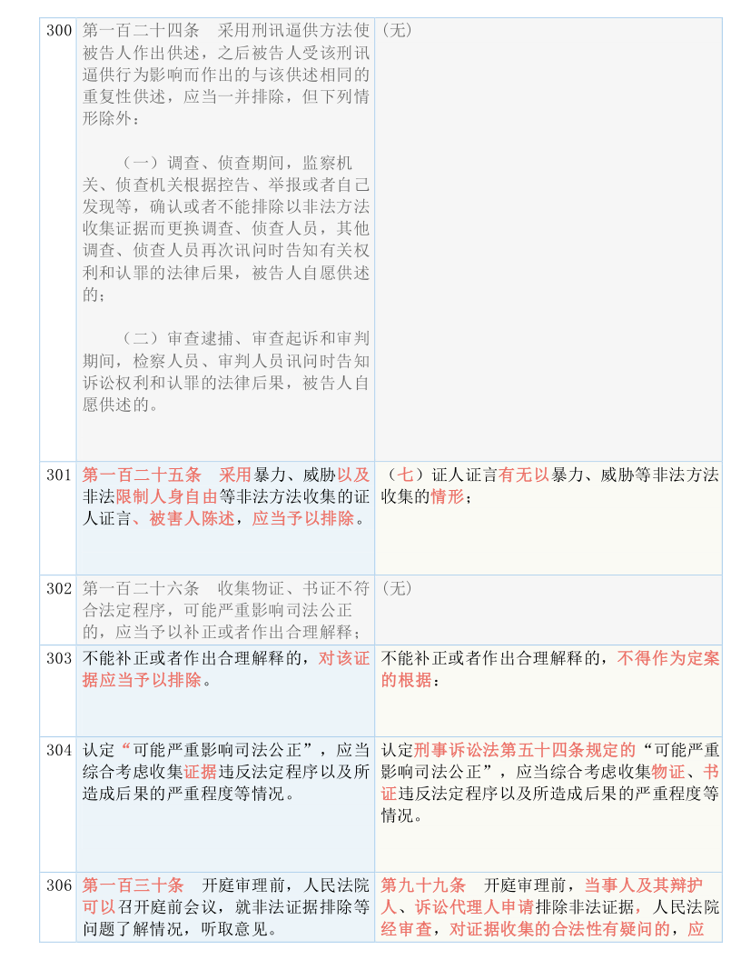 新澳今天最新兔费资料|协调释义解释落实,新澳今日最新兔费资料与协调释义解释落实