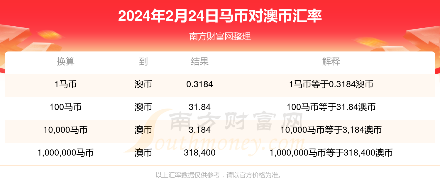 新澳2024年精准特马资料|可行释义解释落实,关于新澳2024年精准特马资料与可行释义解释落实的文章