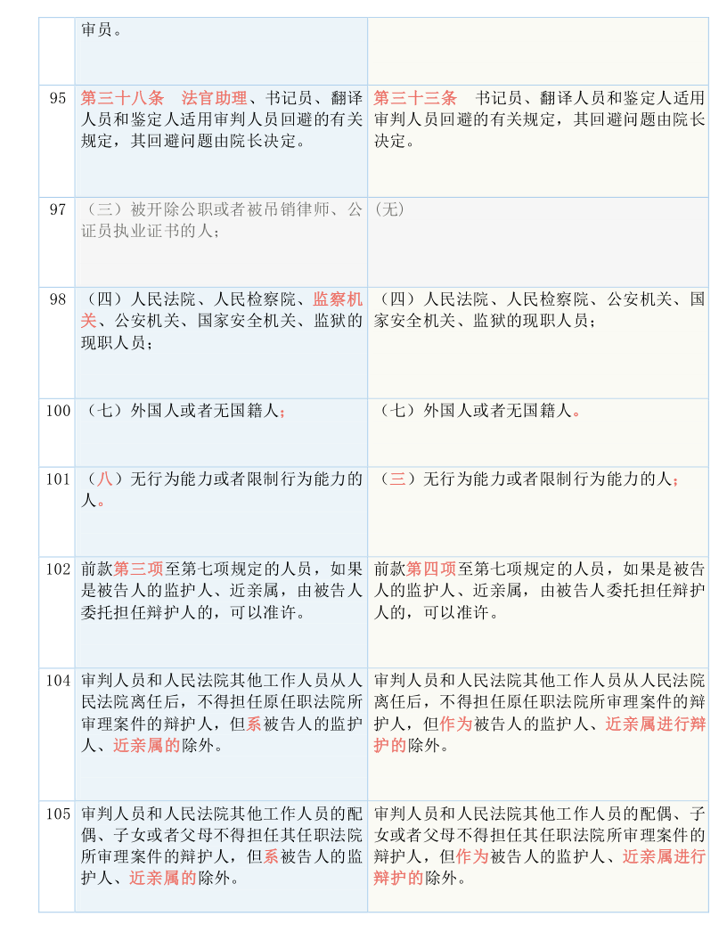 澳门三肖三码精准100%管家婆|妥善释义解释落实,澳门三肖三码精准100%管家婆，理解与应对的探讨