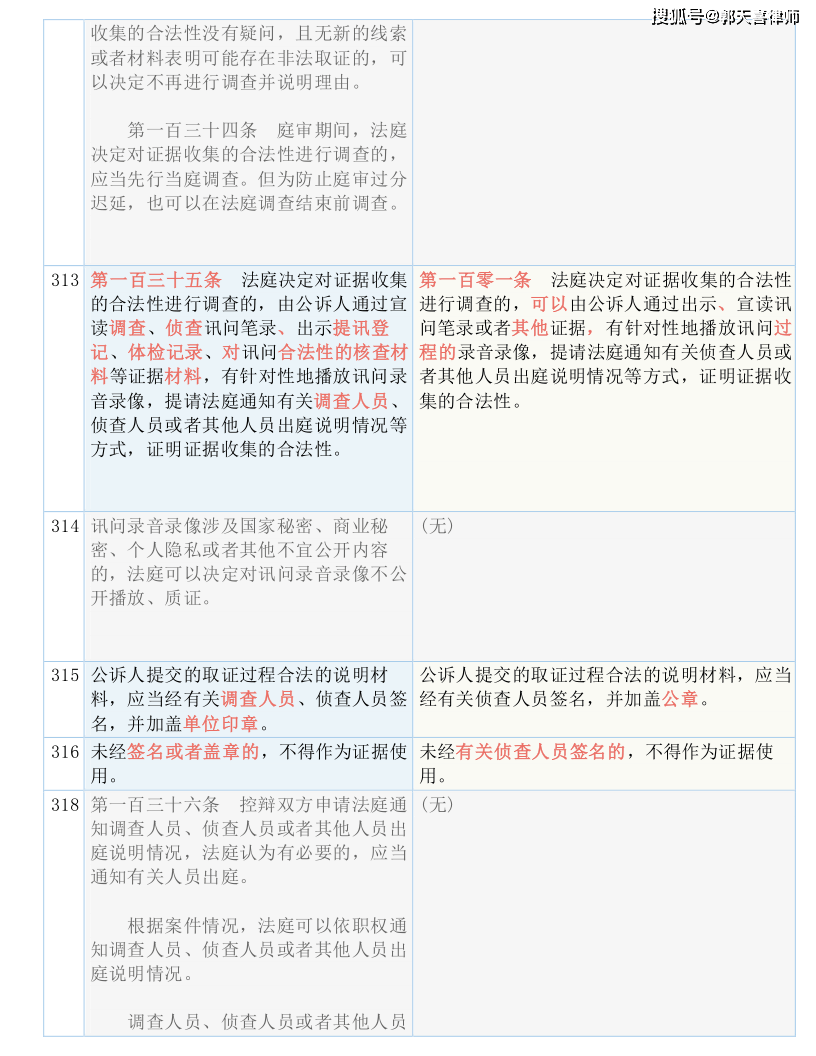 澳门三肖三码精准1OO%丫一|监控释义解释落实,澳门三肖三码精准1OO%与监控释义解释落实——揭开犯罪行为的真相