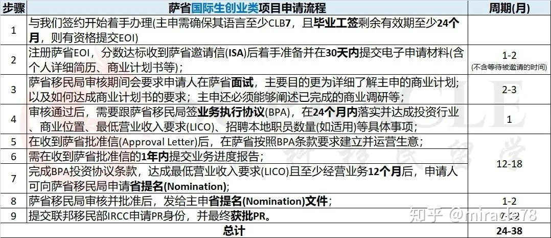 新澳门2024历史开奖记录查询表|经验释义解释落实,新澳门2024历史开奖记录查询表，经验释义、解释与落实