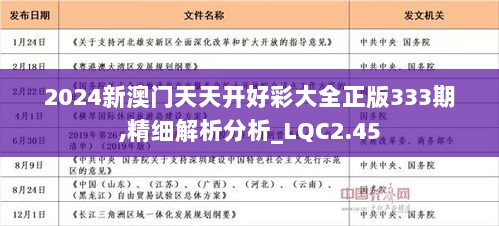 2024天天开好彩大全183期|专长释义解释落实,关于2024天天开好彩大全第183期与专长释义解释落实的文章