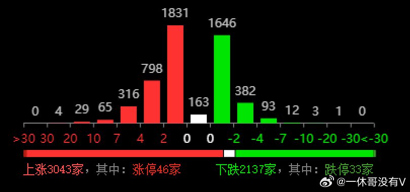 2024新奥历史开奖记录93期|渗透释义解释落实,新奥历史开奖记录第93期深度解析与落实策略探讨