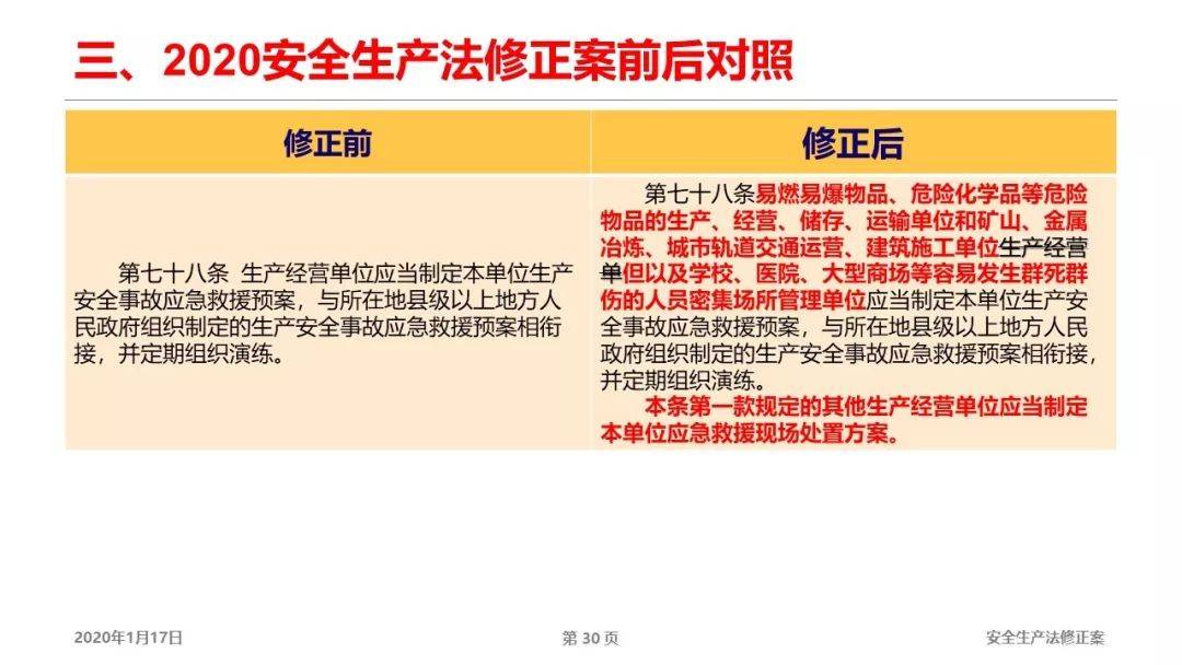 新澳特今天最新资料|移动释义解释落实,新澳特今日最新资料解读与移动释义落实的探讨