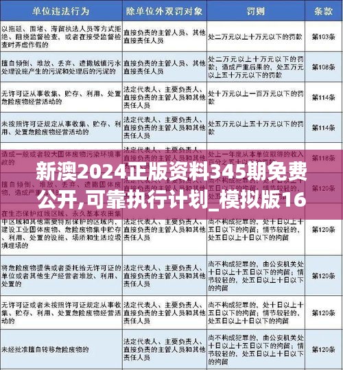 新澳2024年免费资料|法规释义解释落实,新澳2024年免费资料与法规释义的落实