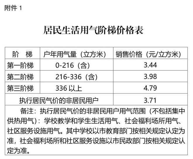 新奥内部最准资料|细微释义解释落实,新奥内部最准资料，细微释义与深入落实的探讨