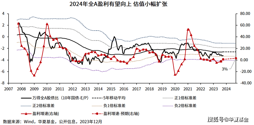 澳门王中王100%的资料2024|讲解释义解释落实,澳门王中王100%的资料解析与未来展望——以2024年为视角