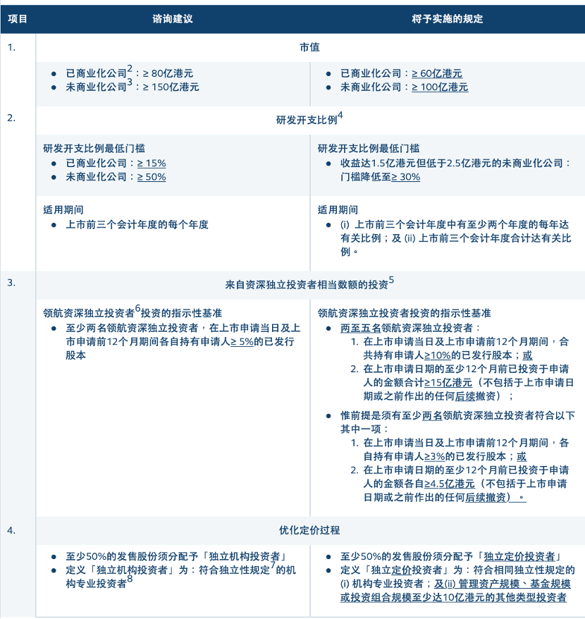 松江区石湖荡镇 第683页