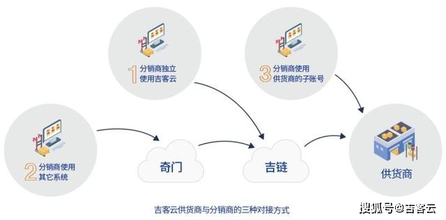 管家婆一肖一码100中|化方释义解释落实,管家婆一肖一码，揭秘神秘数字组合的魅力与化方释义的落实