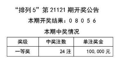 新澳门天天彩资料免费|体现释义解释落实,新澳门天天彩资料免费，释义、解释与落实