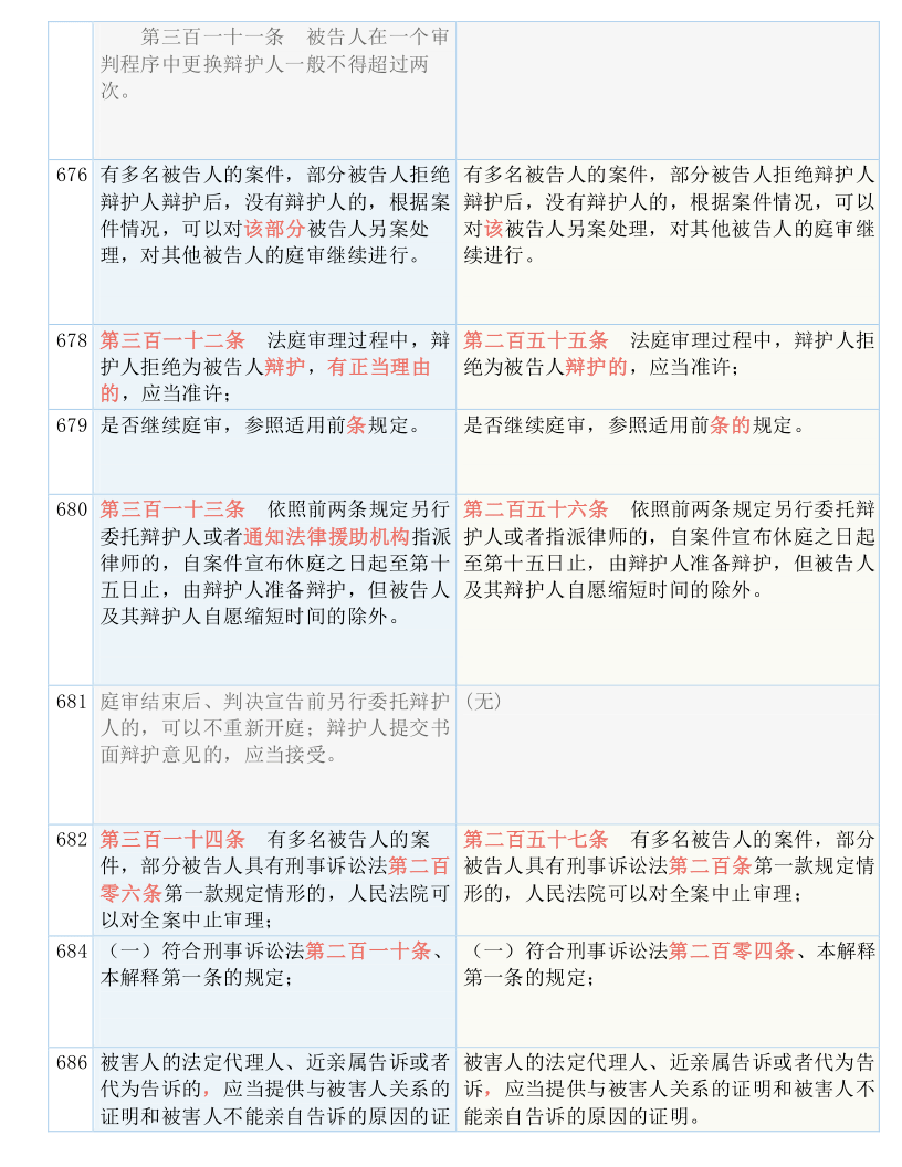 2024澳门特马今晚开奖图纸|谜团释义解释落实,揭秘澳门特马开奖图纸，谜团背后的释义与落实细节