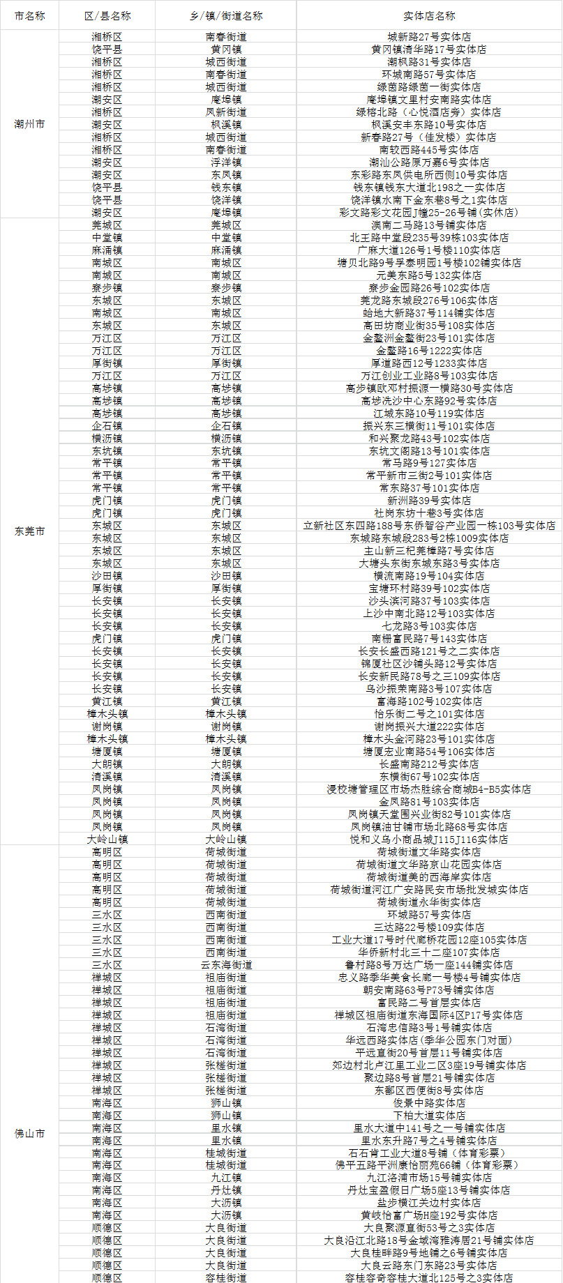 新粤门六舍彩资料|正品释义解释落实,新粤门六舍彩资料与正品释义解释落实的全面解读