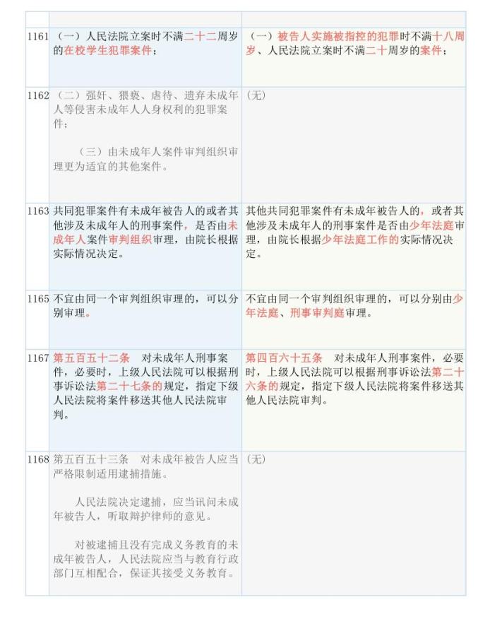 2024年管家婆的马资料|晚睡释义解释落实,探索未来，解读晚睡现象与管家婆的马资料在2024年的新视角