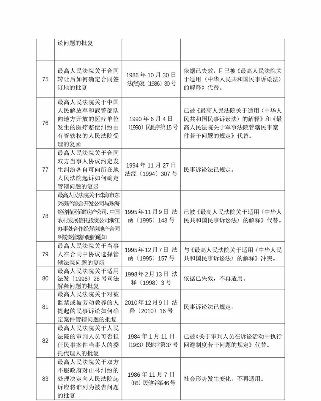 2023澳门资料大全免费|苦练释义解释落实,澳门资料大全免费解析与苦练释义的落实行动指南