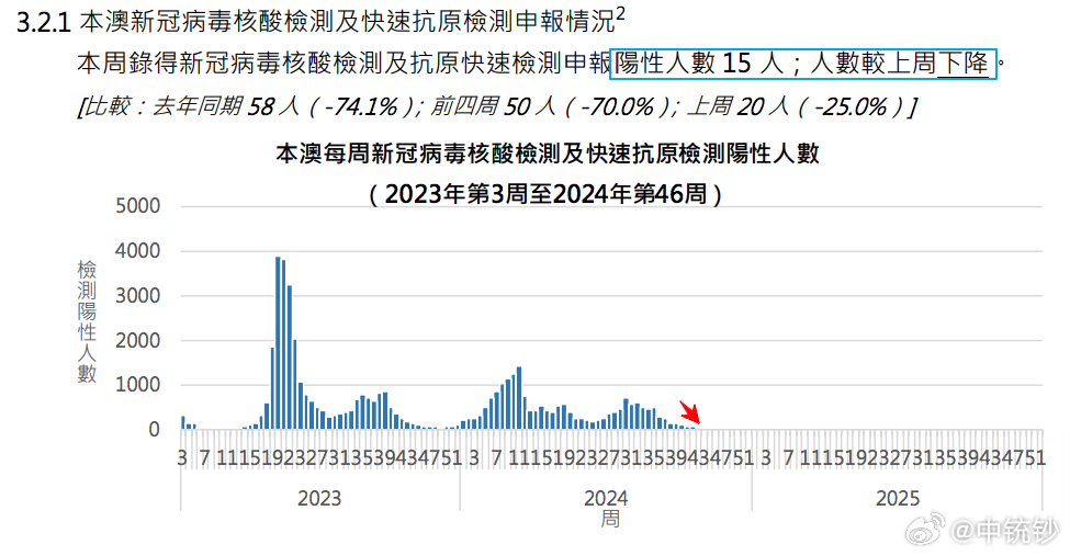 2024年新澳开奖结果公布|数据释义解释落实,新澳开奖结果公布与数据释义解释落实，探索背后的故事