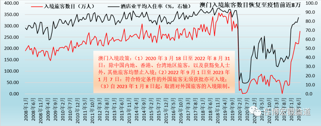 7777788888新澳门开奖2023年|技术释义解释落实,关于新澳门开奖的技术释义解释与落实策略分析（附详细数据解读）