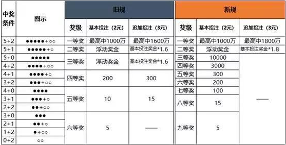 澳门一码中精准一码的投注技巧|开放释义解释落实,澳门一码中精准一码的投注技巧，开放释义、解释与落实