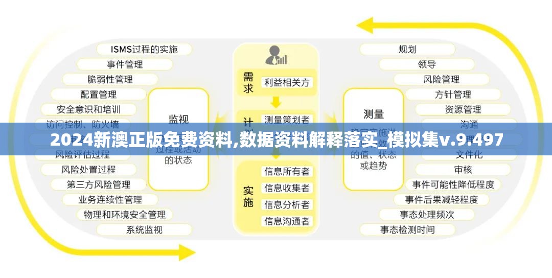 新澳精准资料免费提供网|模型释义解释落实,新澳精准资料免费提供网，模型释义、解释与落实