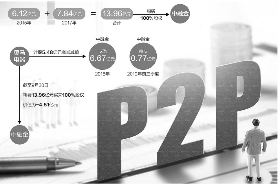 2024最新奥马资料|版权释义解释落实,关于奥马资料的最新动态与版权释义解释落实的文章