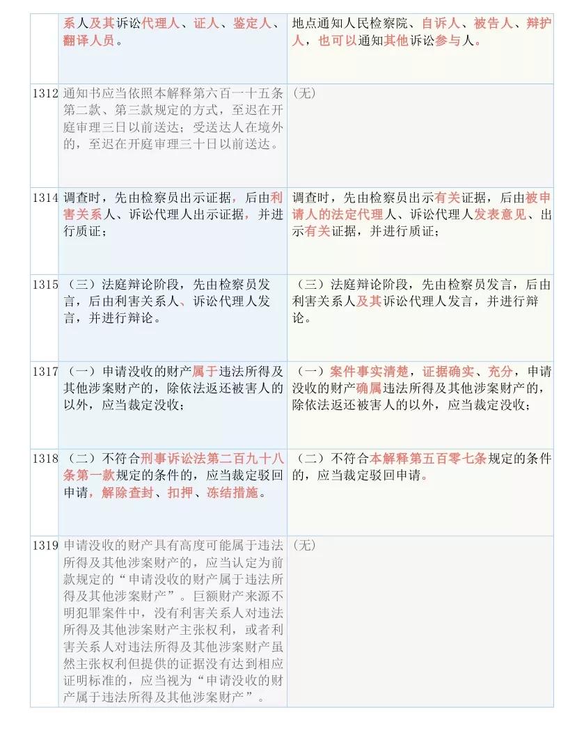 黄大仙最新版本更新内容|驰名释义解释落实,黄大仙最新版本更新内容及其驰名释义解释落实的探讨