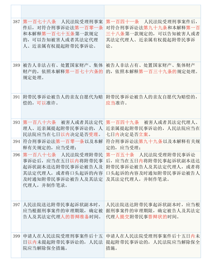 今晚澳门三肖三码开一码】|诡计释义解释落实,今晚澳门三肖三码开一码——诡计释义与落实的深度解析