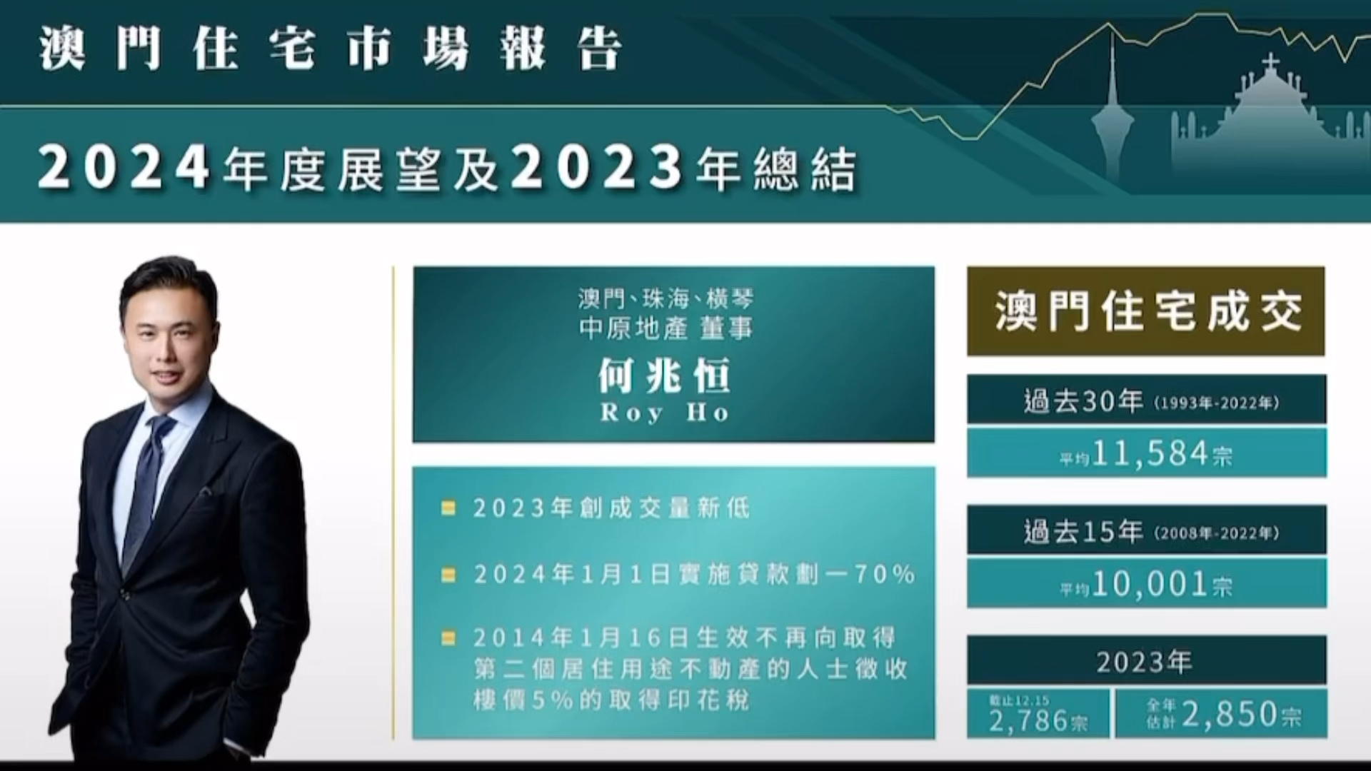 2024澳门挂牌正版挂牌今晚|改进释义解释落实,澳门挂牌正版挂牌今晚，改进释义解释落实的重要性与策略