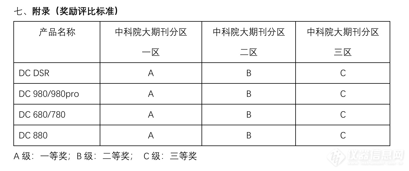 2024年新澳门天天开奖免费查询|化计释义解释落实,新澳门天天开奖免费查询，化计释义解释与落实策略