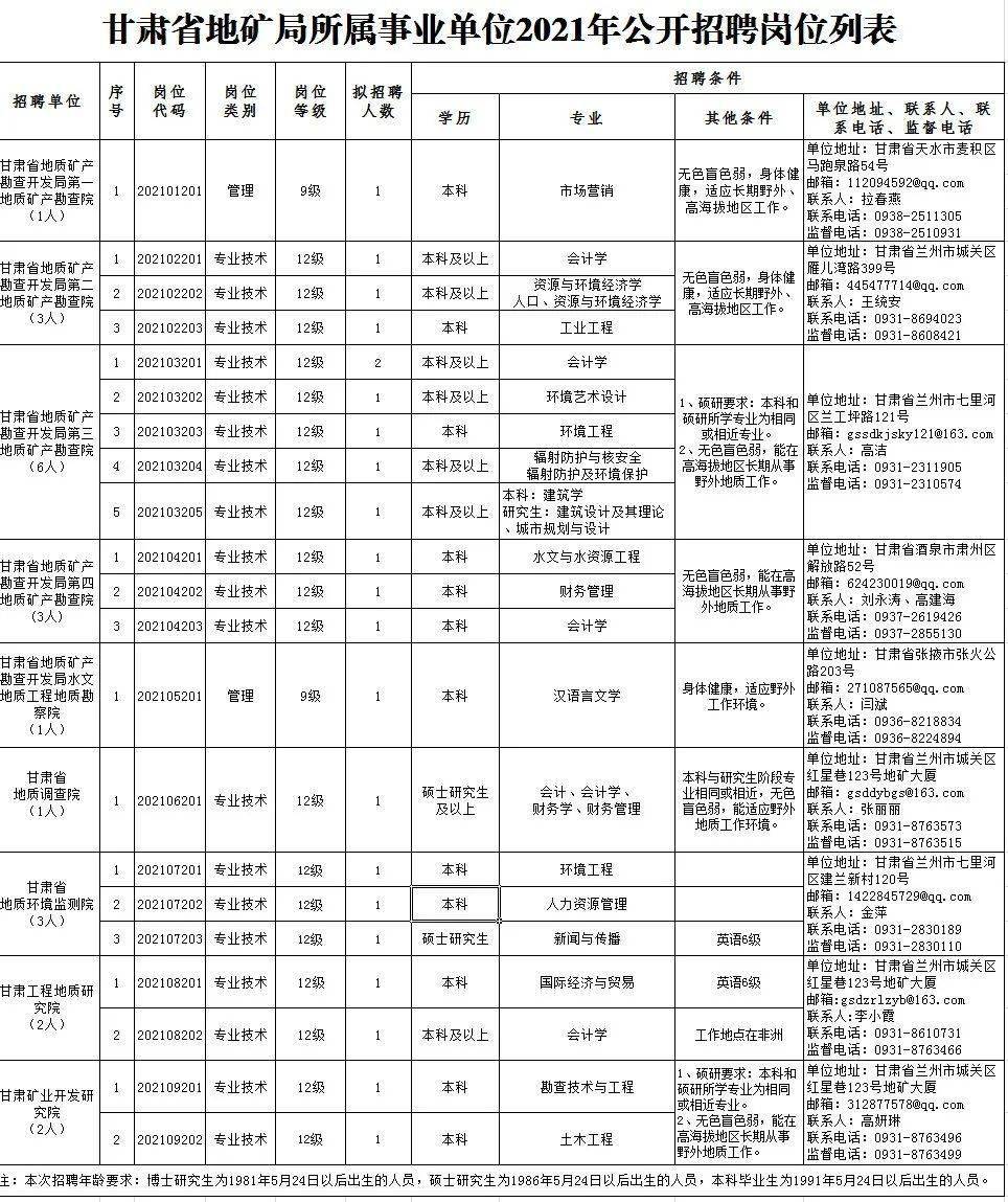 新澳门资料免费长期公开,2024|业业释义解释落实,新澳门资料免费长期公开，业业释义解释与落实的探讨