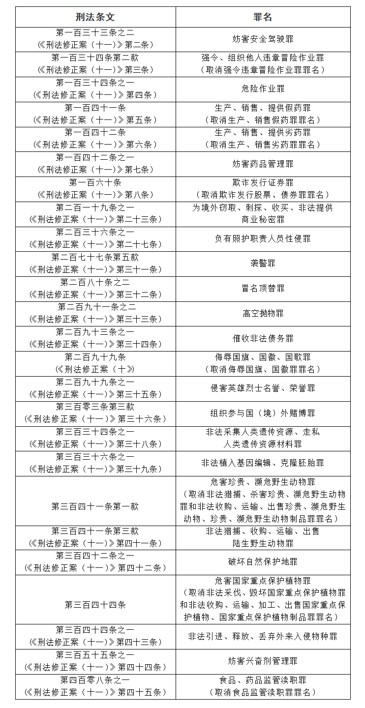 松江区石湖荡镇 第569页