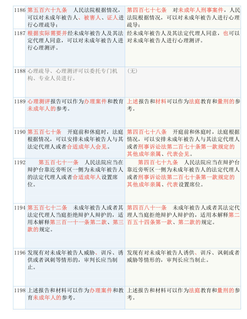 黄大仙三肖三码必中三|特质释义解释落实,黄大仙三肖三码必中三特质释义解释落实