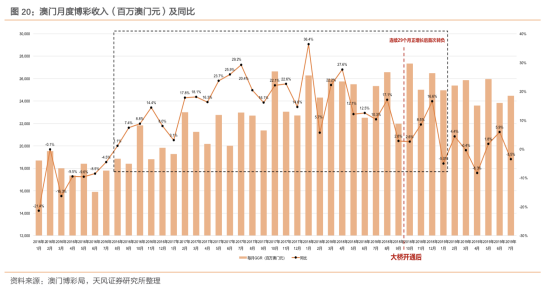 新澳门六2004开奖记录|坚固释义解释落实,新澳门六2004开奖记录与坚固释义，从数据解读到实际落实的探讨