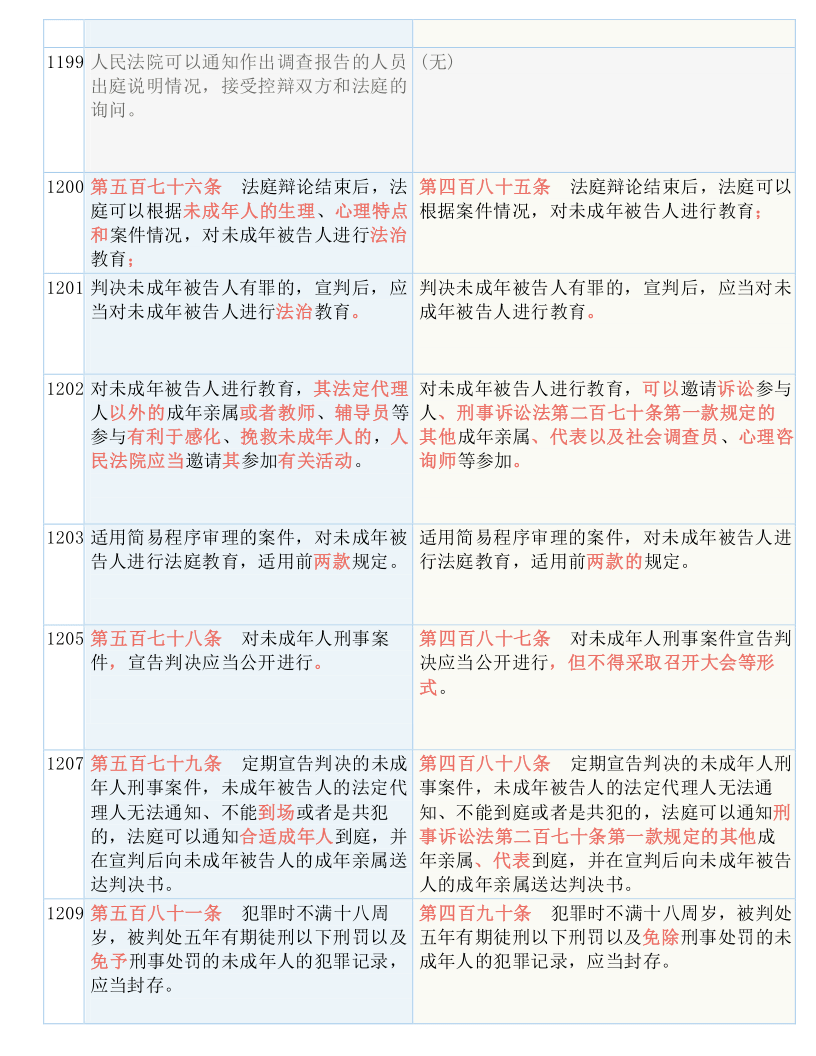 2024年新澳门夭夭好彩|权重释义解释落实,新澳门夭夭好彩，权重释义、解释与落实展望