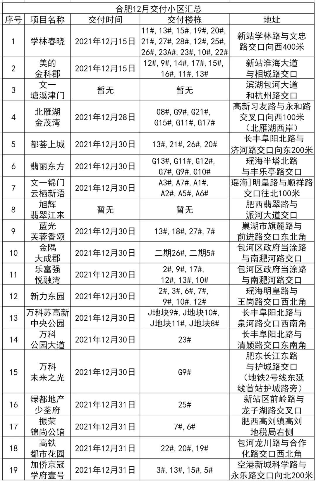 新门内部资料精准大全更新章节列表|互动释义解释落实,新门内部资料精准大全，更新章节列表与互动释义解释落实