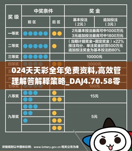 2024年天天开好彩资料56期|状况释义解释落实, 2024年天天开好彩资料分析，第56期的状况释义与解释落实策略