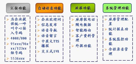 7777788888精准新传真软件功能|交互释义解释落实,精准新传真软件功能解析与交互释义落实研究——以7777788888为核心