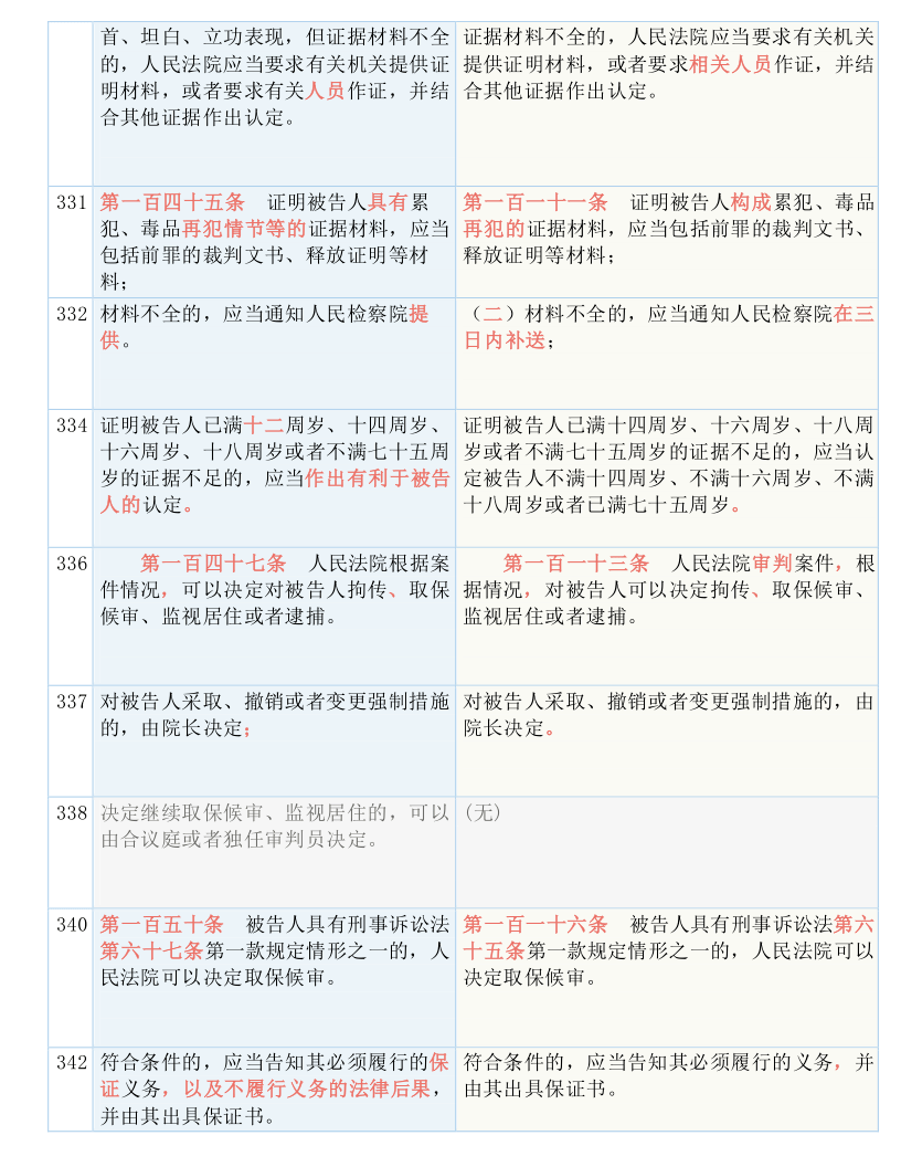 最精准的三肖三码资料|心理释义解释落实,最精准的三肖三码资料与心理释义解释落实