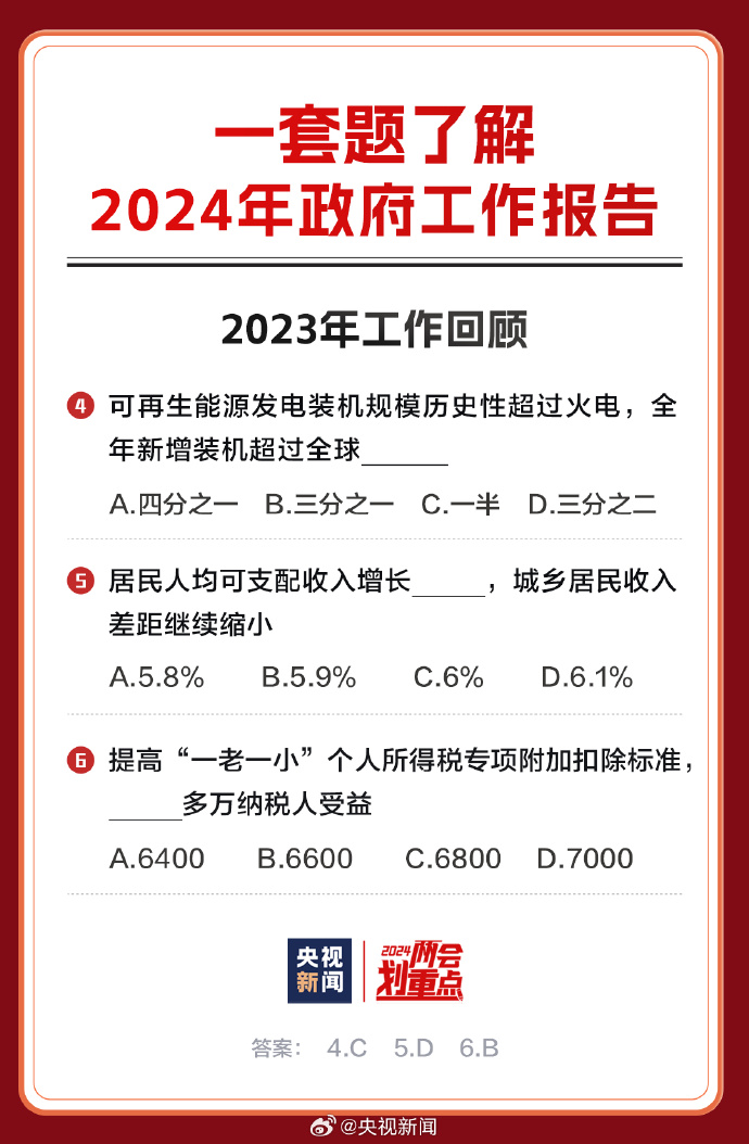 2024全年资料免费大全|心无释义解释落实,迈向未来的知识宝库，2024全年资料免费大全