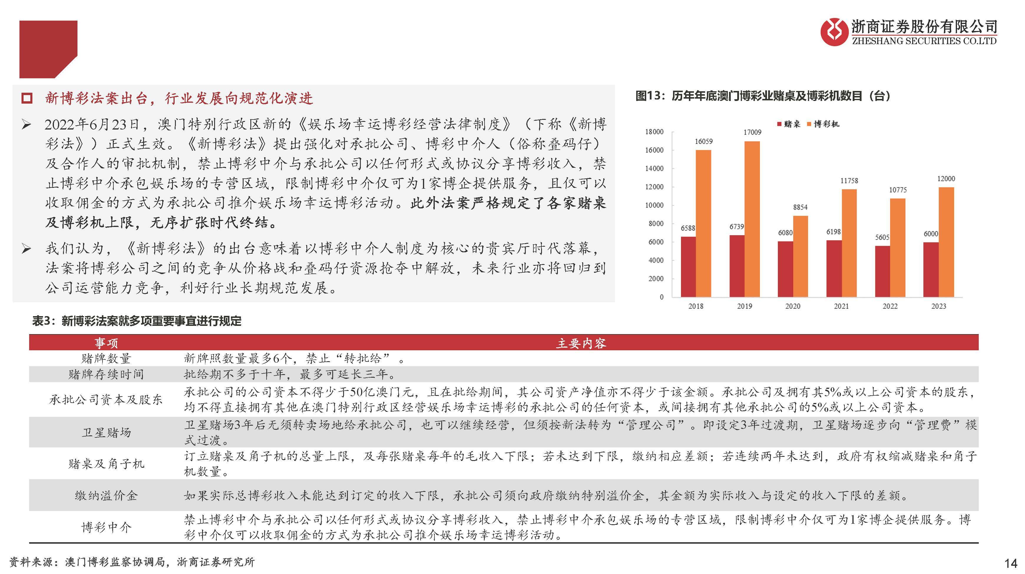 2004新澳门天天开好彩大全|审查释义解释落实,解读新澳门天天开好彩背后的审查释义与落实策略