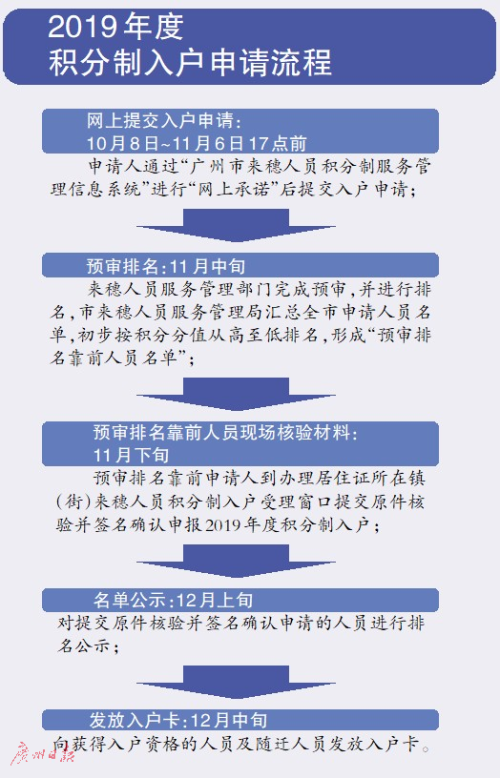 新澳精准资料|视角释义解释落实,新澳精准资料视角下的视角释义解释落实研究