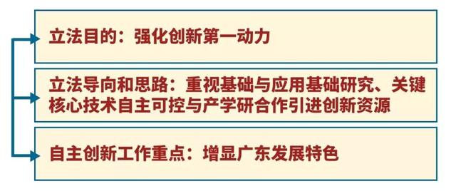 2024澳门精准正版澳门|术探释义解释落实,澳门精准正版探索与释义解释落实——迈向未来的关键步骤